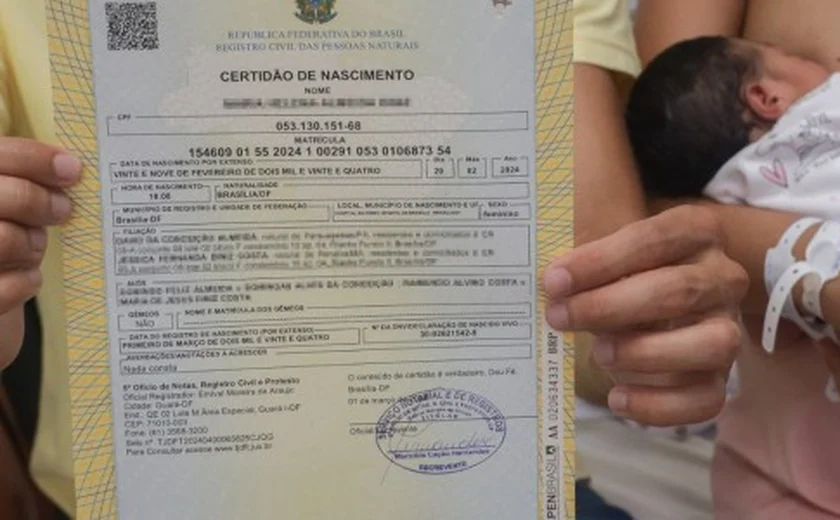 Nomes mais registrados em Alagoas em 2025 mantêm predominância de Maria