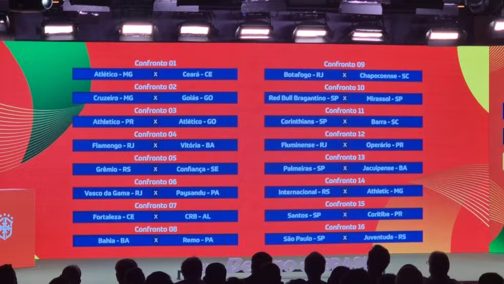 Confrontos dos times do Nordeste nas oitavas da Copa do Brasil 2026