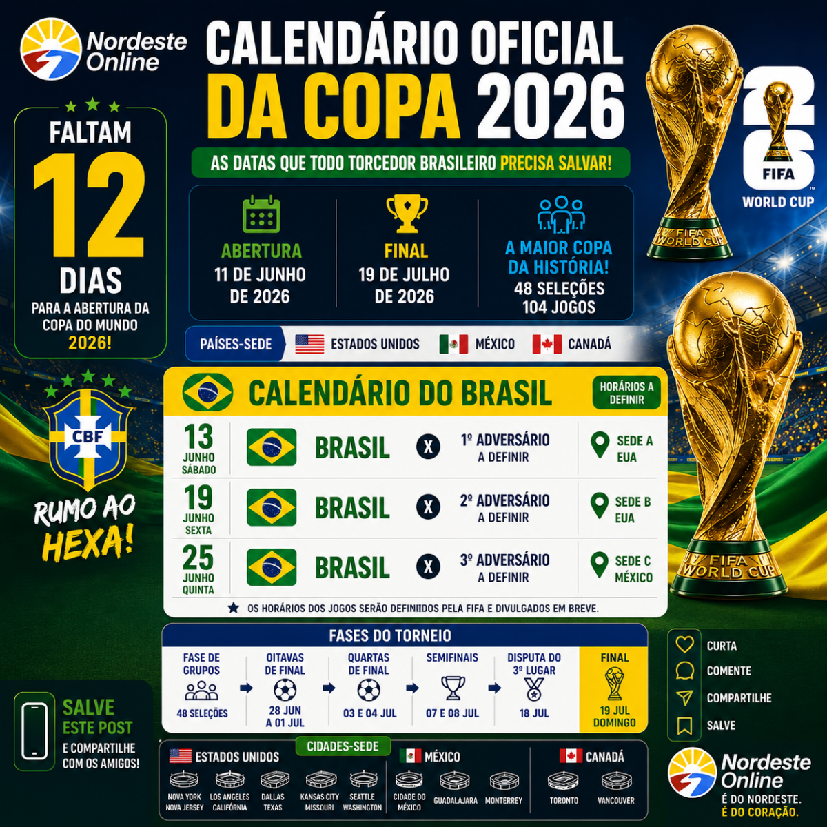 Falta pouco: veja quando começa a Copa do Mundo 2026 e a estreia do Brasil
